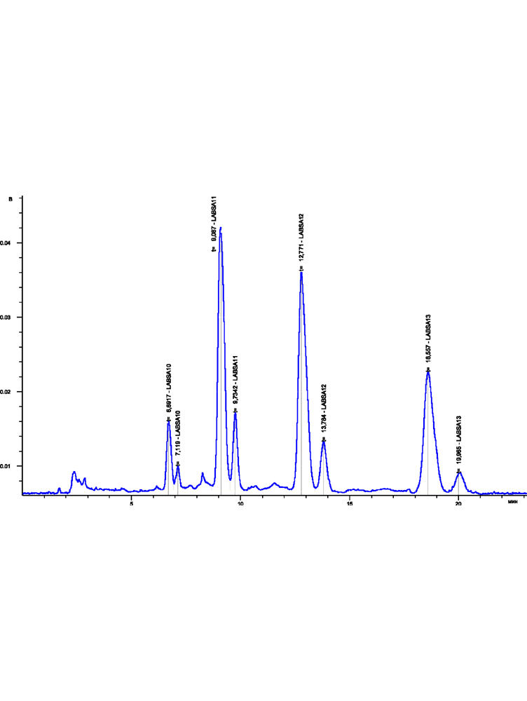 Хроматограмма LABSA